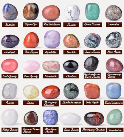 Crystal Healing  Stones