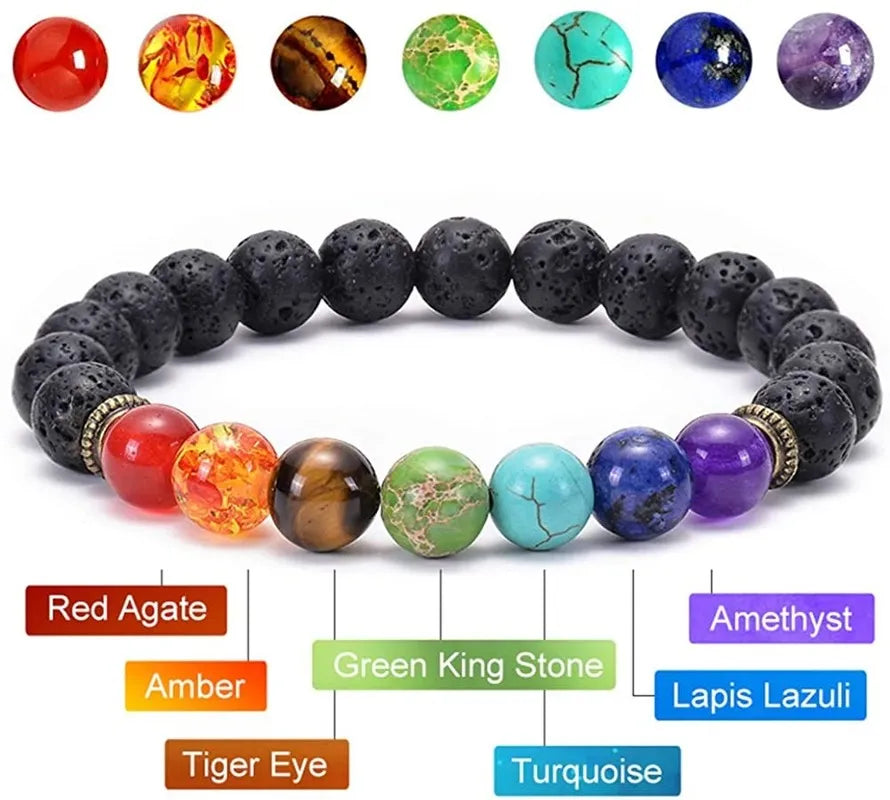 Seven Chakra Bracelet